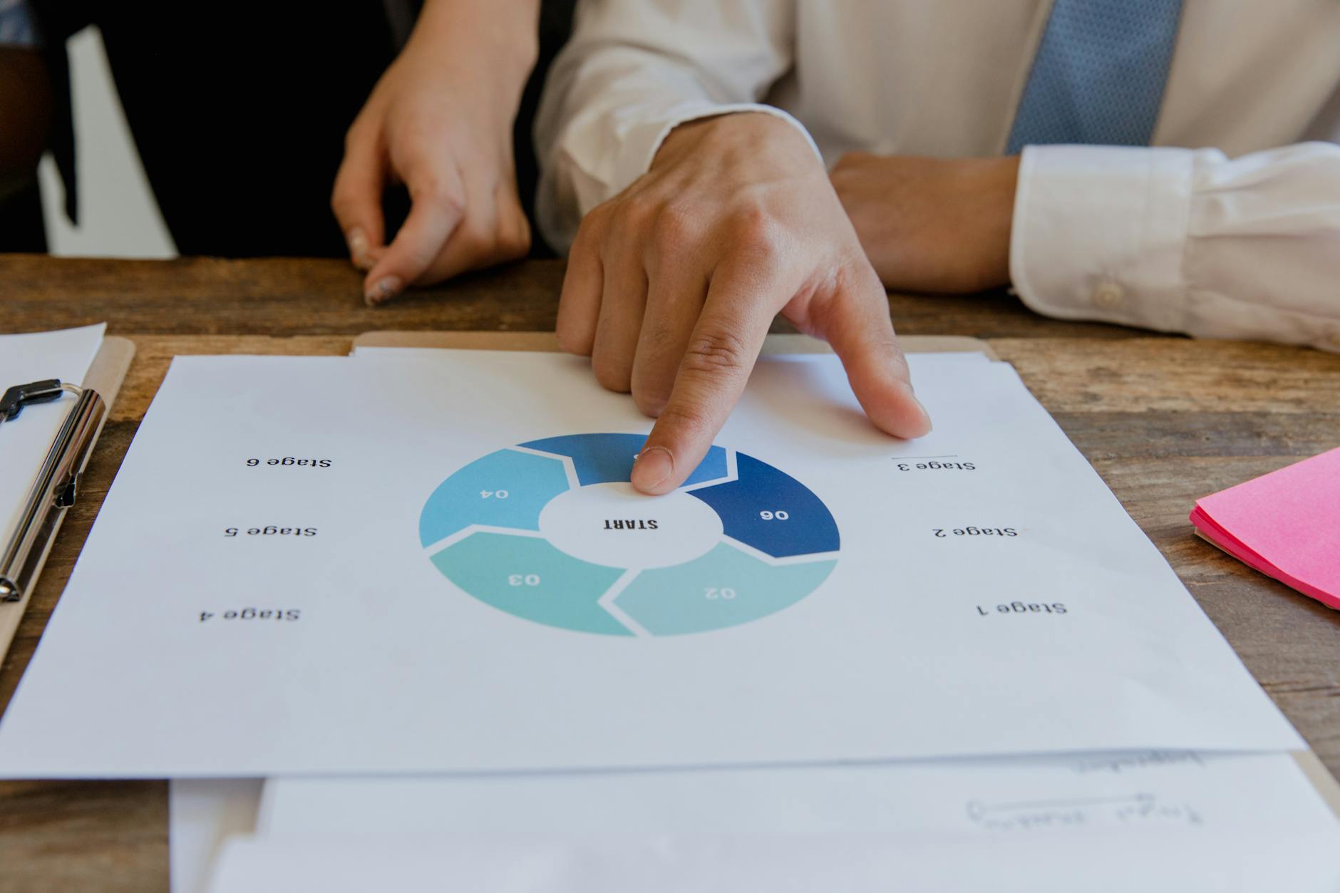まとめ